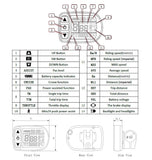 Bafang KT Controller Motor, Ebike Controller, 36V, 48V, 52V, 1500W, 1000W, 500W 350W, 250W, Dual Mode, Sinewave LCD Display, PAS