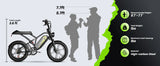 Cybervelo 1600W Peak E-bike for adults, 30+MPH Electric Dirt Bike, E-Motocycle Off-road ,Full Suspension Sonw Beach Urban EK11