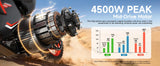 QRONGE X1 Spark Electric Dirt Bike 4500W Peak&Up to 60 Miles 50MPH 60V 28.8Ah Battery E-Bike 14/12" Fat Tire Electric Motorcycle