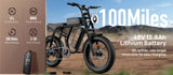 Peak 1500W Electric Mountain Bike with 48V 15.6Ah Removable Battery, 28MPH 100 Mile Range, 20" X 4" fat Tire E-bike