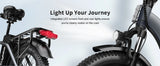Cybervelo 1000W ebike for adults, 20A Large Removable Battery, Foldable Electric Bike, 20" Fat Tire ebike for all terrain