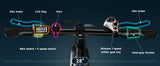 Cybervelo 1000W ebike for adults, 20A Large Removable Battery, Foldable Electric Bike, 20" Fat Tire ebike for all terrain
