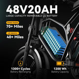 Cybervelo 1600W Peak E-bike for adults, 30+MPH Electric Dirt Bike, E-Motocycle Off-road ,Full Suspension Sonw Beach Urban EK11