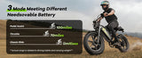 Cybervelo 1600W Peak E-bike for adults, 30+MPH Electric Dirt Bike, E-Motocycle Off-road ,Full Suspension Sonw Beach Urban EK11