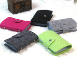 Vintage Women's Men's ID Credit Card Button Case Holder Wallet Organizer Gift