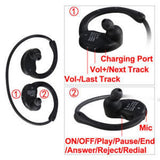 Sports Bluetooth Headphone Wireless Stereo Earphone Remote Control with Mic IPX7 Waterproof - ENSEIGNE DENIS