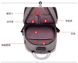 Double Layers Anti-Theft Camera/Laptop Backpack USB Port and LOCK Unisex