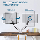 Dual Monitor Mount Stand - Height Adjustable Gas Spring Monitor Desk
