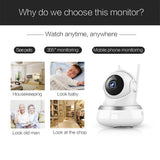 1080P 2.0MP Pixel High Definition HD Wi-Fi Security Surveillance IP Camera