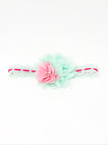 Baby Tutu and Headband | Turquoise Tutu For Baby Girls 0-9M | 2Pcs Set