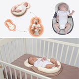 Portable Baby Nestling Bed