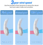 Personal Neck Fans Hands Free Neckband Fan USB Rechargable